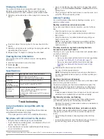 Предварительный просмотр 14 страницы Garmin VIVOMOVE 3 Owner'S Manual