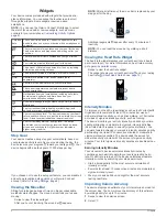 Preview for 6 page of Garmin VIVOSMART 4 Owner'S Manual