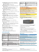 Preview for 5 page of Garmin vivosmart Owner'S Manual