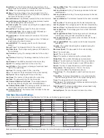 Preview for 25 page of Garmin VOACTIVE 3 Owner'S Manual