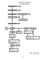 Предварительный просмотр 2 страницы Garmin Zumo Series Configuration Manual