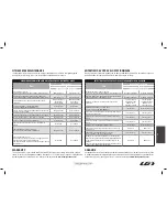 Preview for 11 page of Garneau CHRONO II User Manual