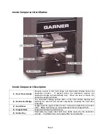 Предварительный просмотр 5 страницы Garner PD-4 Operation Manual