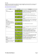 Предварительный просмотр 4 страницы Garner TS-1 Series Operation Manual