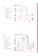 Preview for 2 page of GARO 353899 Quick Start Manual