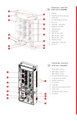 Предварительный просмотр 4 страницы GARO ATLE Quick Start Manual