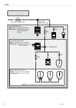 Предварительный просмотр 48 страницы GARO ENTITY PRO Installation And Operation Manual