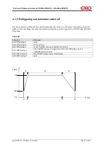 Preview for 45 page of GARO GDA2K-400 KNX Manual