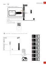 Предварительный просмотр 8 страницы GARO GLB Assembly Instructions Manual