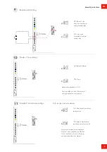 Предварительный просмотр 9 страницы GARO GLB Assembly Instructions Manual