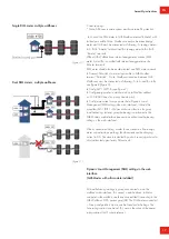 Предварительный просмотр 17 страницы GARO GLB Assembly Instructions Manual