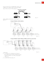 Предварительный просмотр 20 страницы GARO GLB Assembly Instructions Manual