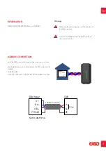 Предварительный просмотр 3 страницы GARO GNM1D-RS485 Installation And Programming Manual