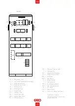 Preview for 13 page of GARO LS4 Compact Installation Manual