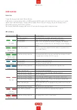 Preview for 7 page of GARO LS4 MINI Assembly Instructions Manual