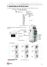 Предварительный просмотр 9 страницы GARO QC45 Manual