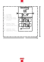 Предварительный просмотр 18 страницы GARO TWIN+ Assembly Instructions / End User Instruction