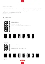 Preview for 19 page of GARO TWIN Assembly Instructions / End User Instruction