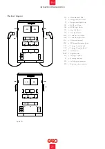 Preview for 21 page of GARO TWIN Assembly Instructions / End User Instruction