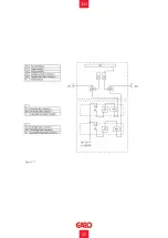 Preview for 25 page of GARO TWIN Assembly Instructions / End User Instruction