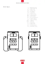 Preview for 18 page of GARO Twinbox GTB 11 kW Assembly Instructions / End User Instruction