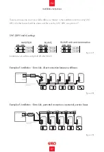 Preview for 27 page of GARO Wallbox GLB Series Assembly Instructions / End User Instruction