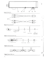 Предварительный просмотр 6 страницы Garrard MRM101 Service Information