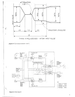 Предварительный просмотр 13 страницы Garrard MRM101 Service Information