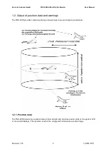 Preview for 9 page of Garrecht Avionik TRX-2000 User Manual