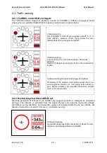 Preview for 29 page of Garrecht Avionik TRX-2000 User Manual