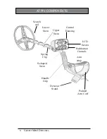 Предварительный просмотр 7 страницы Garrett AT Pro Owner'S Manual