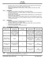 Preview for 39 page of Garrett MT 5500 User Manual