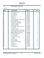 Preview for 38 page of Garrett PD 6500i User Manual