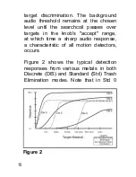 Preview for 10 page of Garrett Sea Hunter Mark II None Owner'S Manual