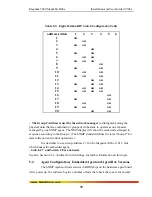 Preview for 46 page of GarrettCom Magnum 3000 Installation And User Manual