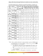 Preview for 52 page of GarrettCom Magnum 6K16 Series Installation And User Manual