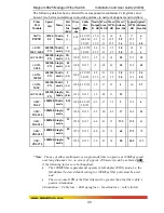 Preview for 47 page of GarrettCom Magnum 6K25 Hardware Installation And User'S Manual