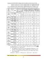 Preview for 38 page of GarrettCom Magnum 6K32F Installation And User Manual