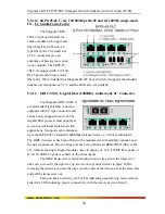 Preview for 64 page of GarrettCom Magnum 6K32F Installation And User Manual