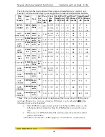 Preview for 49 page of GarrettCom Magnum 6K8-Series Hardware Installation And User'S Manual