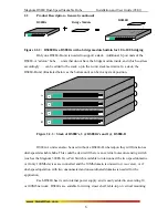 Preview for 11 page of GarrettCom Magnum DS 880 Installation And User Manual