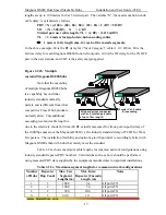 Preview for 22 page of GarrettCom Magnum DS 880 Installation And User Manual