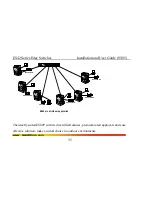 Preview for 42 page of GarrettCom Magnum ES42 Series Installation And User Manual