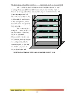 Preview for 26 page of GarrettCom Quad Installation And User Manual