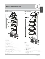 Preview for 5 page of Garrison 3554190 Owner'S Manual