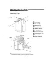 Предварительный просмотр 4 страницы Garrison 5440 Owner'S Manual