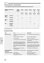 Предварительный просмотр 60 страницы Garten Meister BIG WHEELER GM 464.3 R Translation Of The Original Instructions