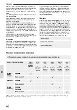 Preview for 52 page of Garten Meister Big Wheeler GM 554.2 R LI-ES Translation Of The Original Instructions