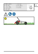 Preview for 13 page of Garten Meister GM 405/40-2,5 S Instructions Manual