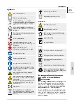 Preview for 49 page of Garten Meister GM 405/40-2,5 S Instructions Manual